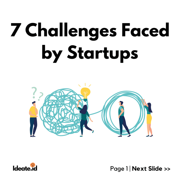 Start ups trying to solve the worlds hardest problems