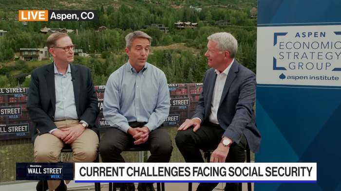 Social security and medicare funding is the sky falling