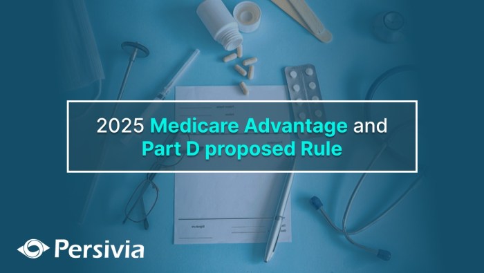 Get the new medicare and you handbook for 2025