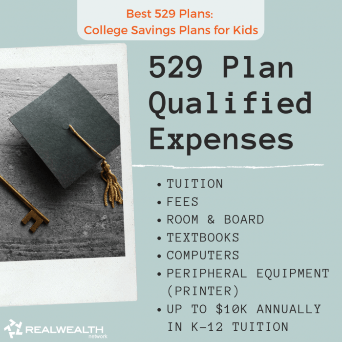 529 plans tackle rising education costs