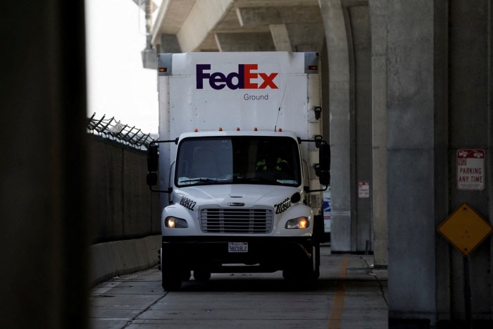 Fdx fedex tradingview Fdx fedex tradingview