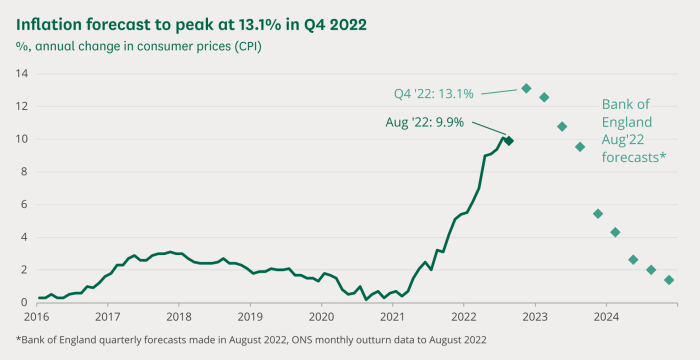 Mixed august cpi report seals september rate cut what the experts are saying