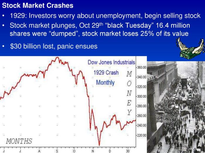Stock market today stocks kick off september with a steep selloff