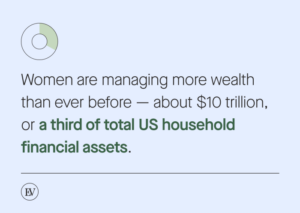 Women investing men than worse still analysts looked gender trend noticed isn certainly researchers difference first time have cnbc