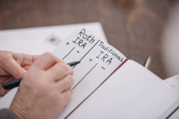 Prepare to start taking money out of your inherited ira