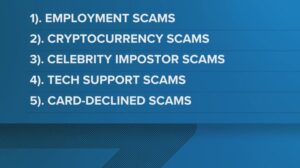 Beware of buy a business coaching scams