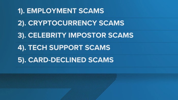 Beware of buy a business coaching scams