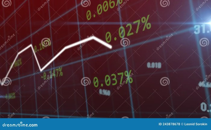 Stock market today stocks dragged down by strong data