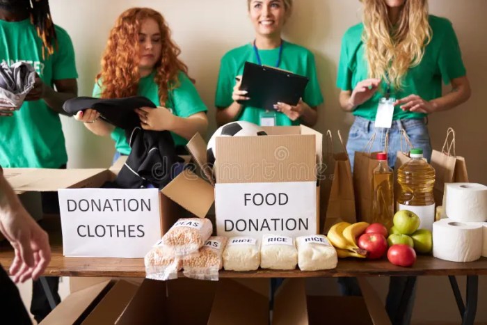 Charity donate Charity donate