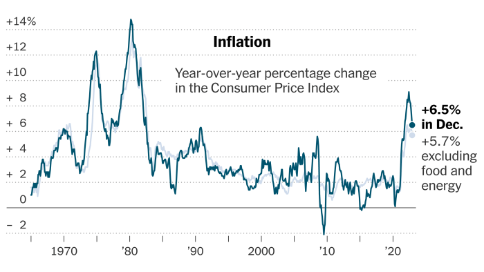 Mixed august cpi report seals september rate cut what the experts are saying