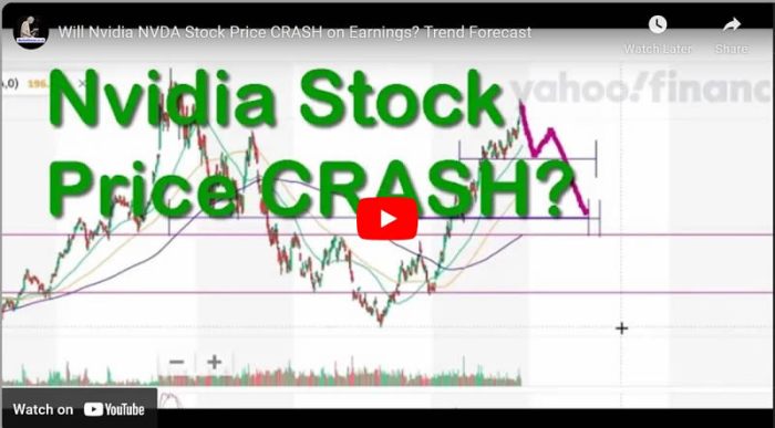 Nyse wsj freezes glitch saumya Nyse wsj freezes glitch saumya