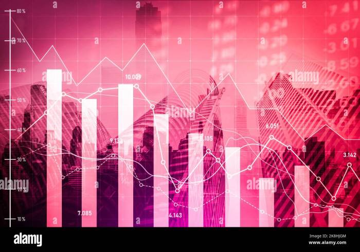 Stock market today stocks dragged down by strong data