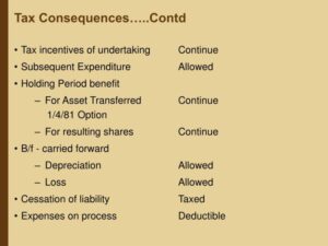 Taxing unrealized capital gains potential ripple effects