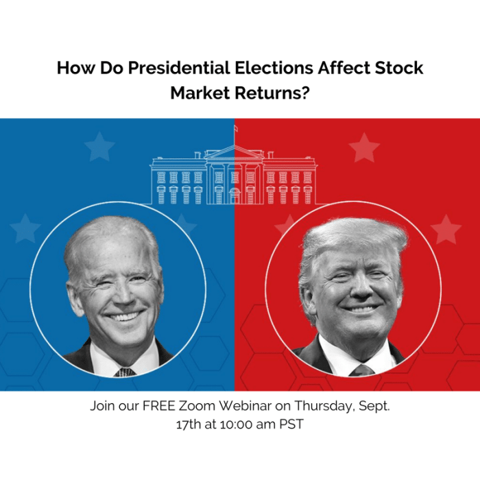 Could the election impact interest rates