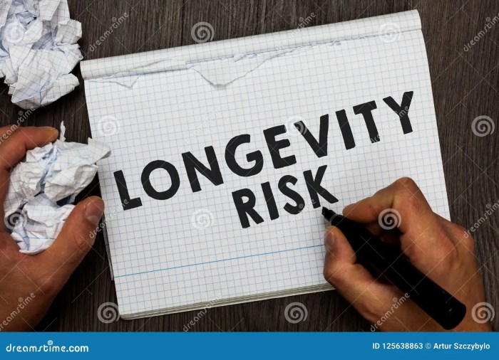 Longevity illustrator find out how long you might live